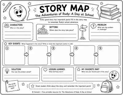 Preview of Rudy Story Map